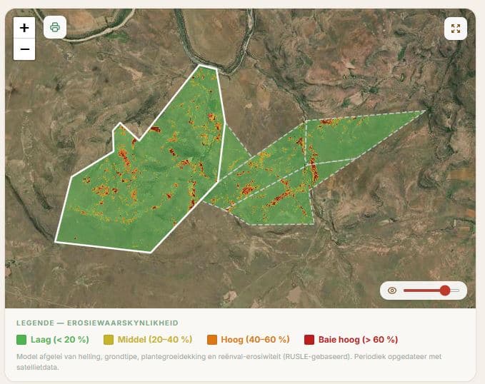 Farm Intelligence Dashboard